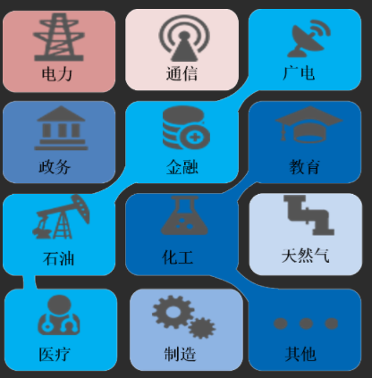 应用领域1.png