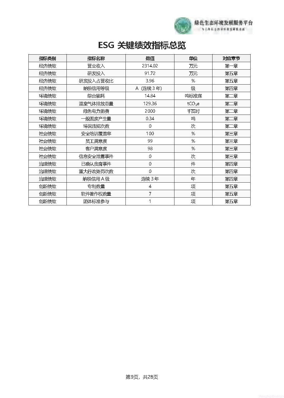 ESG_页面_12.png