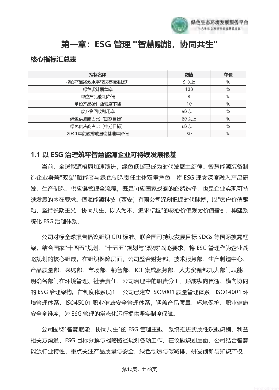 ESG_页面_13.png