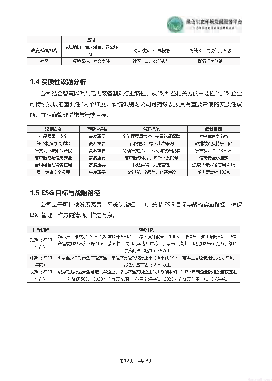 ESG_页面_15.png