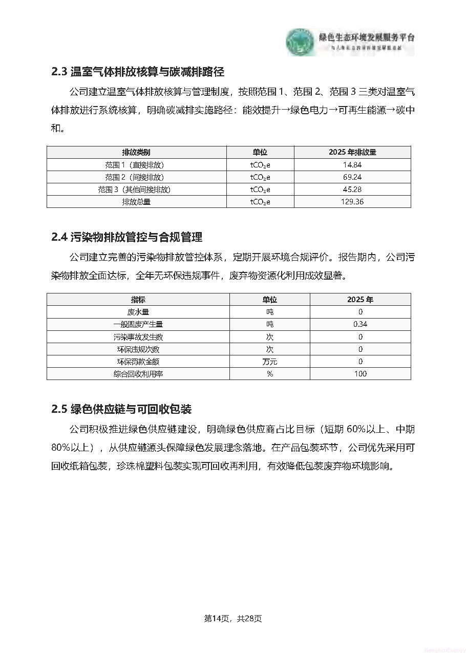 ESG_页面_17.png