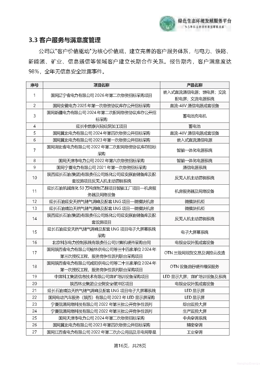 ESG_页面_19.png