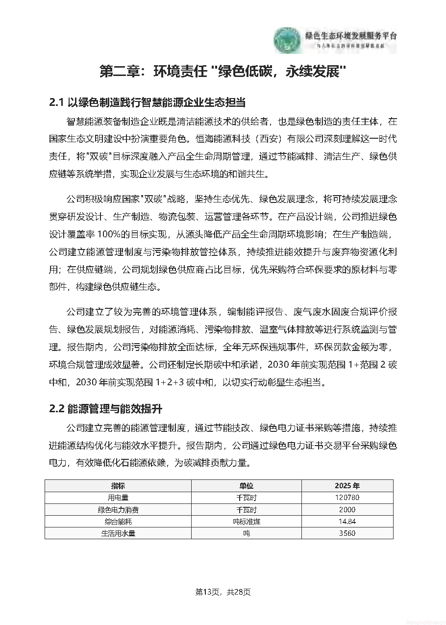 ESG_页面_16.png